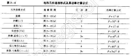 电热元件