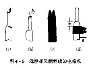 电烙铁