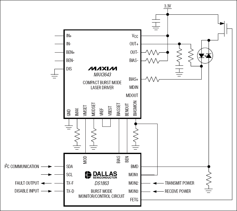 DS1863: Typical Operating Circuit