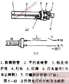 荧光灯