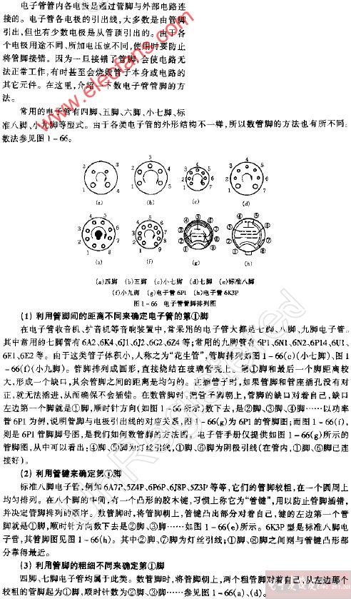 6G2电子管参数引脚图图片