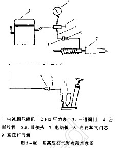 电冰箱