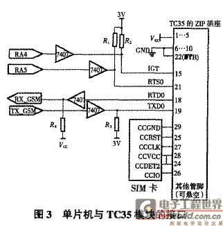 单片机与TC35模块的接口