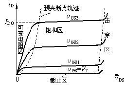 模拟电路