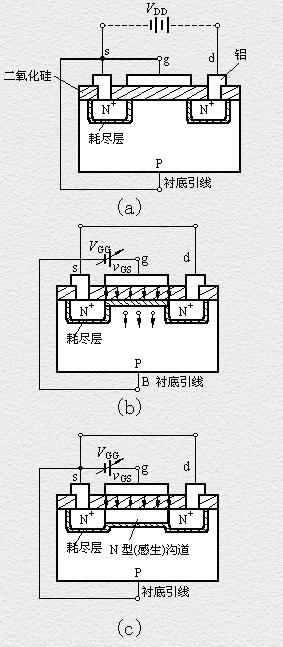 模拟电路