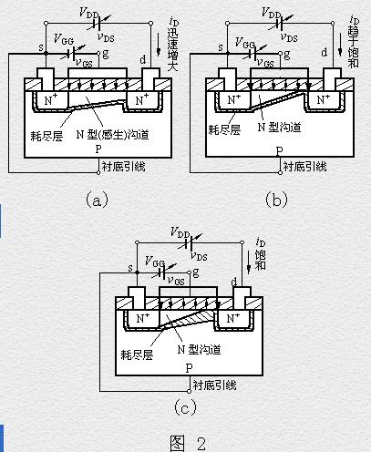 模拟电路