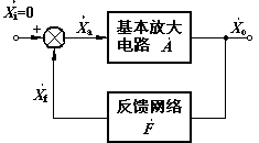 模拟电路