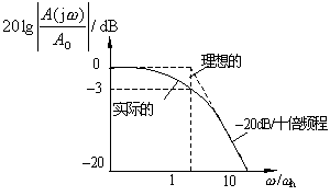 模拟电路