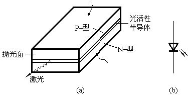 模拟电路