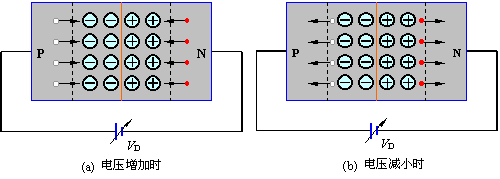 模拟电路