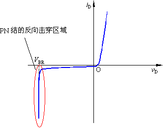 模拟电路