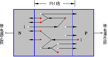 模拟电路