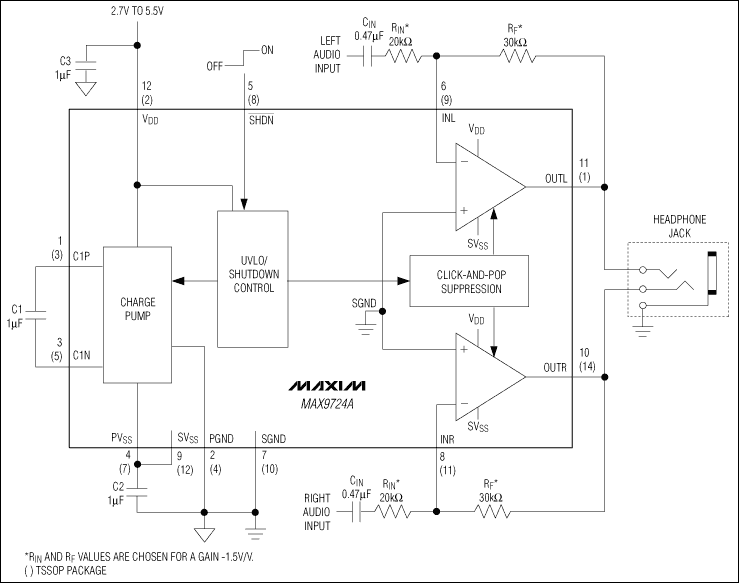 MAX9724A, MAX9724B: Functional=