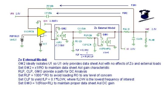 图47：Zo外部模型详图：CMOS RRO。