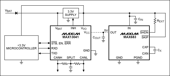 图2. 采用MAX683电荷泵为MAX13041 CAN收发器供电的电路