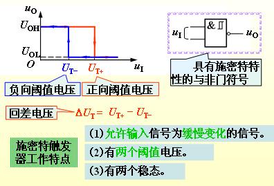 施密特