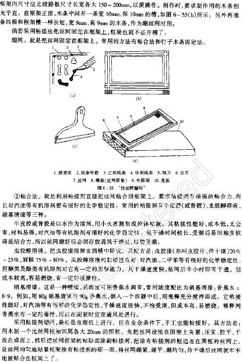 印制线路