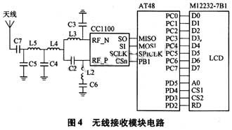 CC1