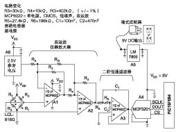 惠斯顿电桥