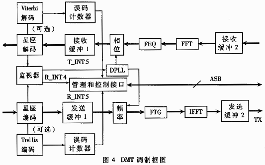 ic后端工作累吗_数字ic后端工具_ic后端工程师怎么样