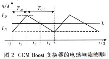 变换器