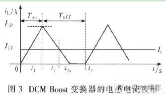 变换器