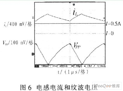 变换器