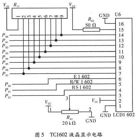 LCD显示部分