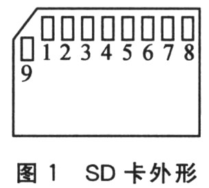 MCF51QE128