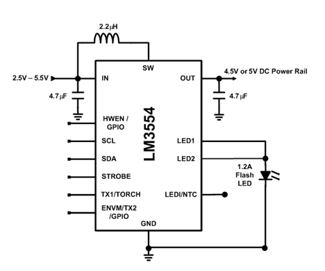 图 2. 美国国家半导体的 LM3554 闪光 LED 驱动器测试电路。