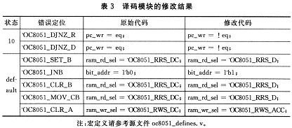 对模块修改结果