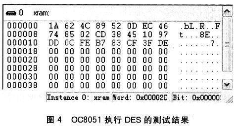 OC8051执行DES的测试结果