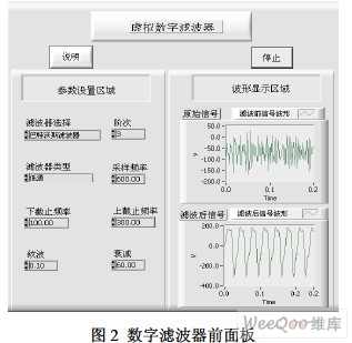 LabVIEW