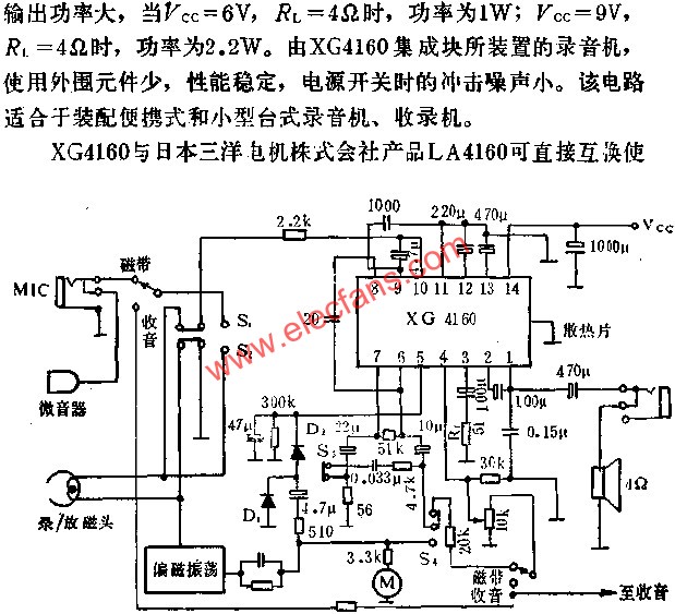 XG4160单片录音机电路的应用  www.elecfans.com