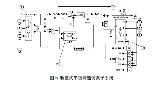 高频斩波