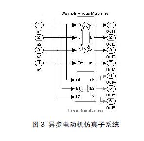 高频斩波