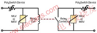 典型的过流/过压继电器保护线路 www.elecfans.com