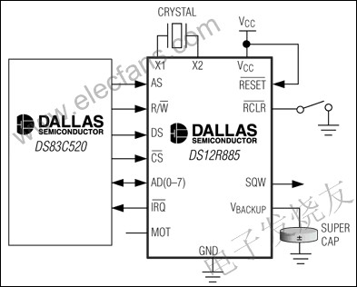 DS12R885带有恒压涓流充电器的RTC  www.elecfans.com