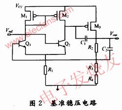 可变增