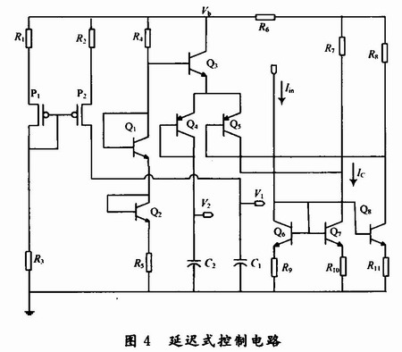 可变增