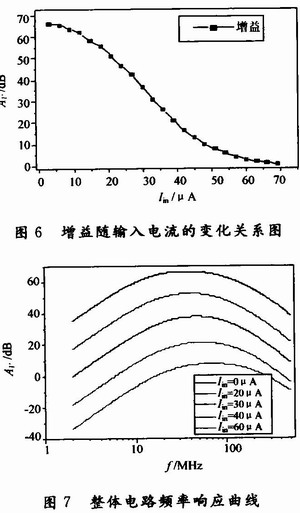 可变增