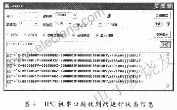 IPC机串口接收运行状态信息 www.elecfans.com