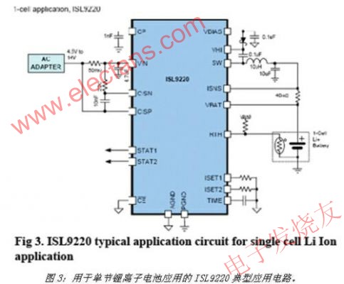 ISL9220，它适用于一节和两节锂离子电池应用。 www.elecfans.com