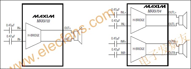 MAX9703/MAX9704单声道/立体声D类音频功率放大器 www.elecfans.com