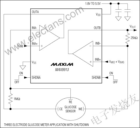 MAX9913双路运算放大器 www.elecfans.com