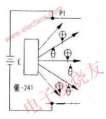 用于火灾报警的传感器 www.elecfans.com