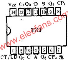 T211 2-5-10进制可预置计数器的应用电路图  www.elecfans.com