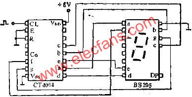 CT4004和BS205联接的应用线路图  www.elecfans.com