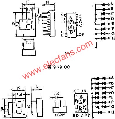 LED数码管的管脚外引线排列电路图  www.elecfans.com