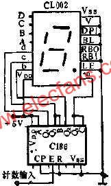 CL002 C186组成的六进计数显示器  www.elecfans.com